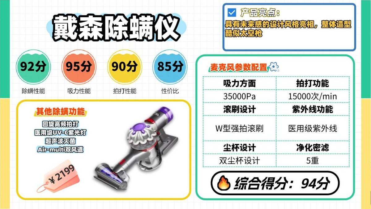 除螨仪一般建议买不买？除螨仪到底好不好用？十大销量领先除螨仪品牌排行榜单出炉！家用款优选！