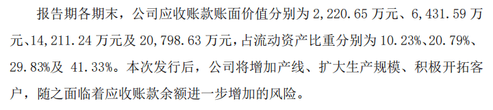 深交所追问“代持迷局”:千分一创始人的隐秘股权腾挪史(图9)