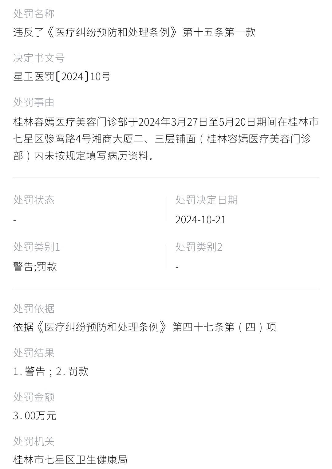 法人更迭与行政处罚背后:桂林容嫣医美为何“变了又变”?(图11)