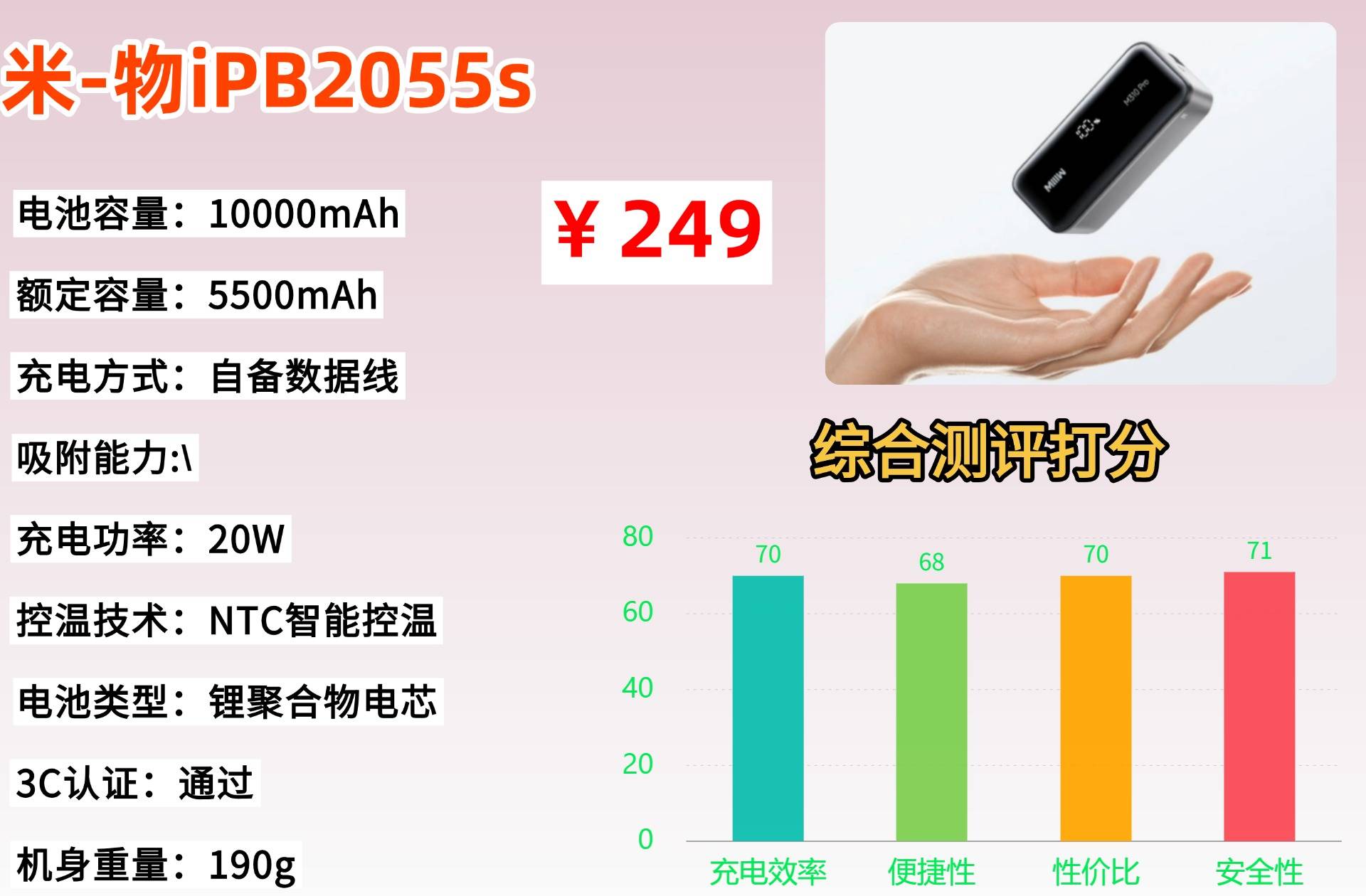 200元左右充电宝哪款好用？2026年必看十款质量最好的充电宝
