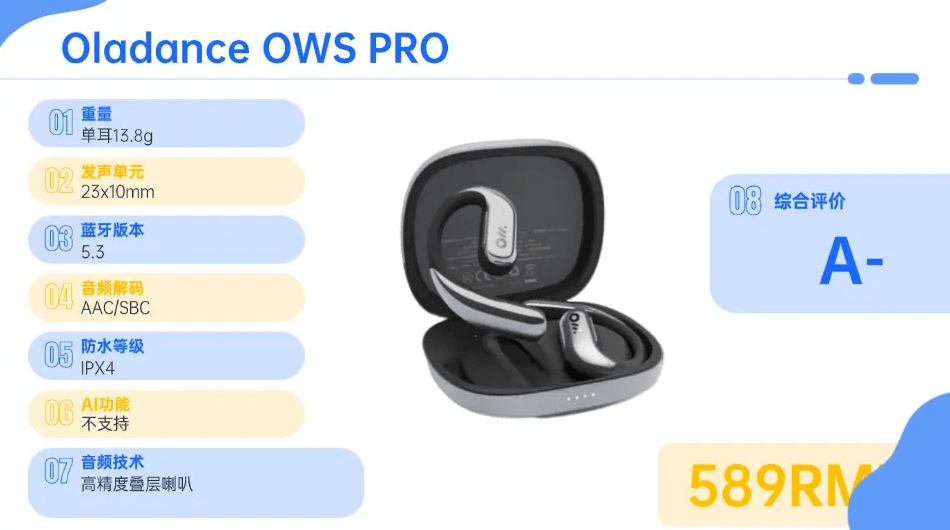 挂耳式耳机什么牌子戴起来舒服？2026舒适度最好的开放式耳机推荐