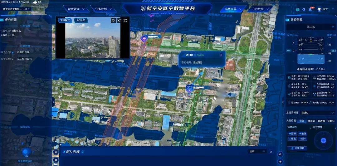 不止交通！“一网统飞” 的N个治理场景突破与落地路径探索