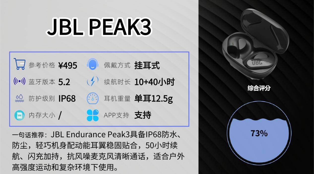 哪款运动耳机音质好又耐用？十款亲测运动耳机实测对比