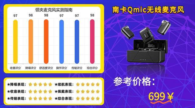 2026年无线领夹式麦克风怎么选？无线领夹麦克风推荐TOP榜单分享