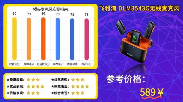 2026无线麦克风选购指南||领夹式麦克风哪个品牌音质好性价比高？