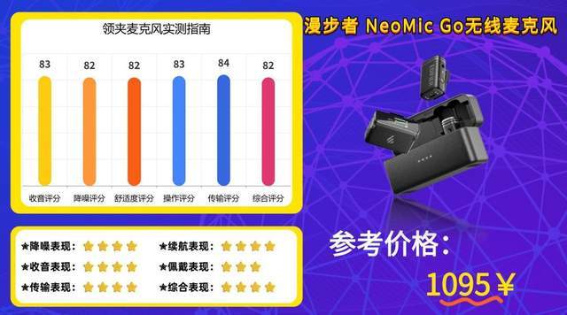 2026年无线领夹式麦克风怎么选？无线领夹麦克风推荐TOP榜单分享