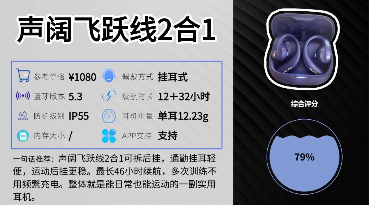 健身时戴什么耳机比较好？十款防汗稳固运动耳机实测