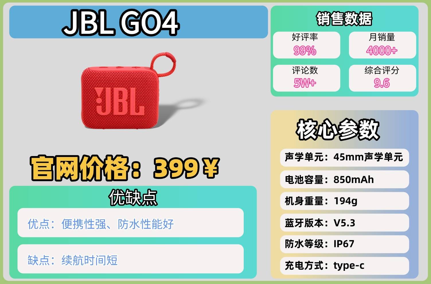 哪款蓝牙音箱音质好性价比高点？最新国产音响十大名牌排名榜，第五名居然是它？