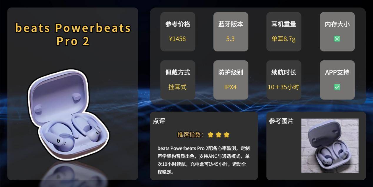 健身哪款运动耳机最稳?一篇帮你找到不易掉的运动耳机