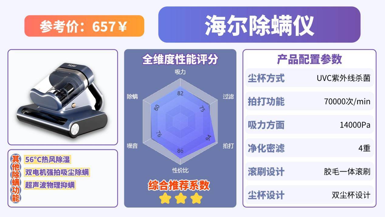 如何选择除螨仪?什么牌子的除螨仪好?高品质除螨仪10大品牌排行榜,独家测评放送!