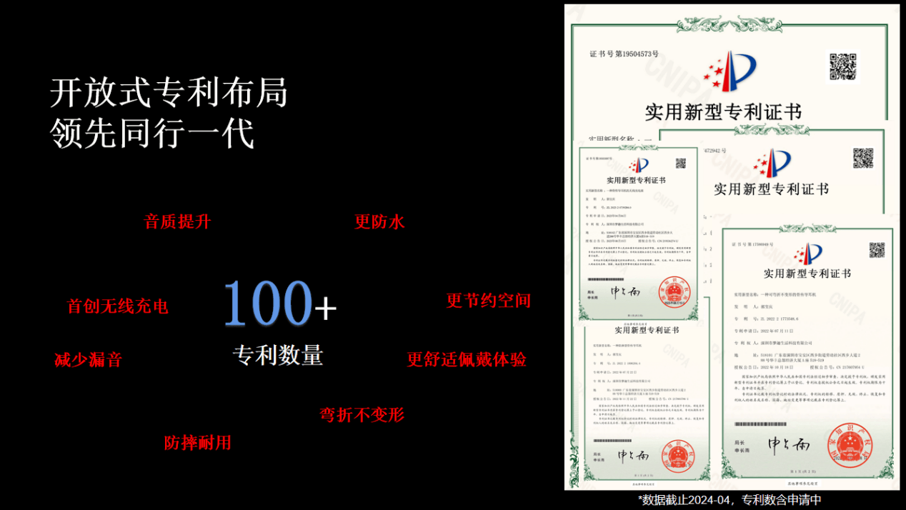 耳挂式耳机伤耳朵吗?一篇文章告诉你2026年开放式耳机品牌哪个好用!