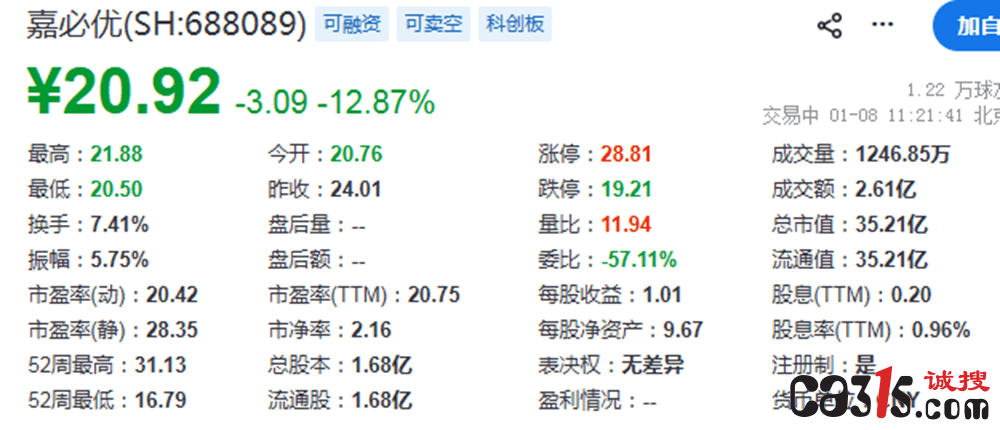 雀巢奶粉全球召回事件发酵:ARA原料供应商嘉必优陷信任危机(图4)