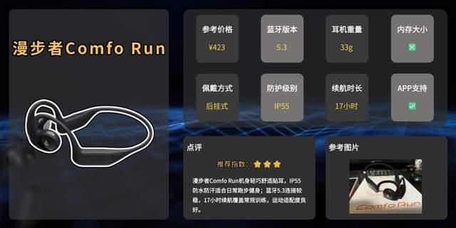 骑行运动耳机哪款稳？精选骨传导耳机排行榜前10，佩戴贴合且舒适