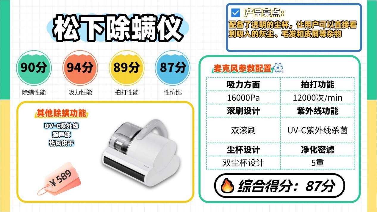 家用除螨仪怎么选？除螨仪排行第一名是哪个？高品质除螨仪10大品牌排行榜，选购宝典来了！