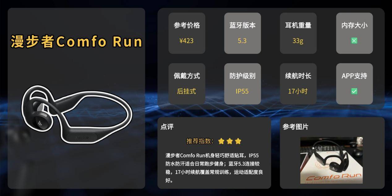 骨传导耳机适合运动吗？稳固防汗，分享十款运动耳机后的真实感受