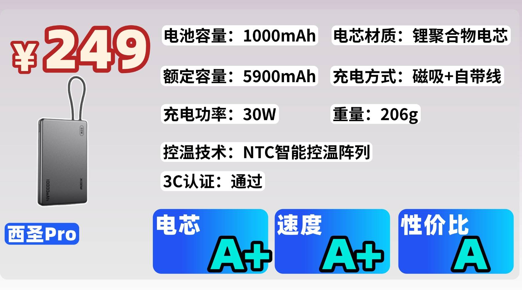 充电宝买什么牌子好耐充又耐用？如何买一个好的充电宝？盘点十款耐用充电宝