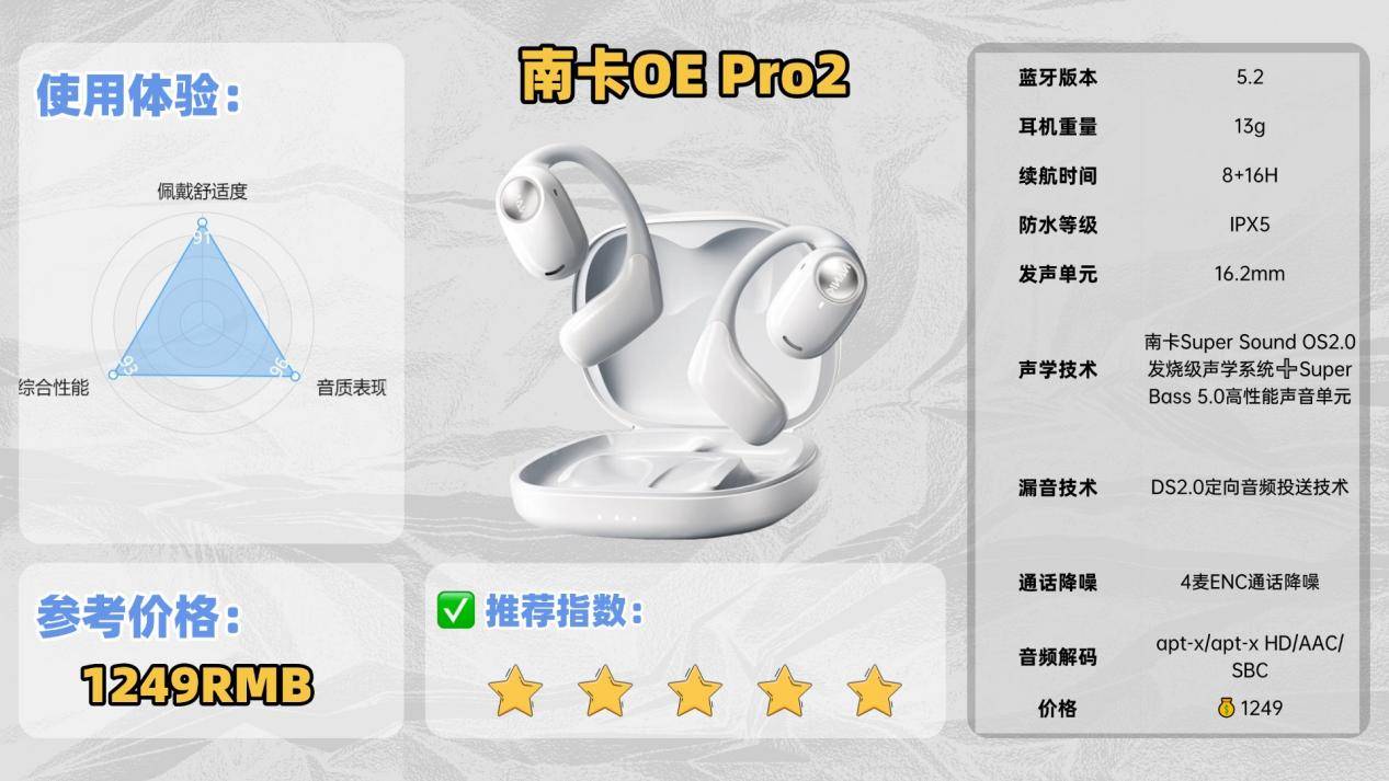 开放式耳机品牌值得推荐哪个?2026年最新开放式耳机排行榜前十名