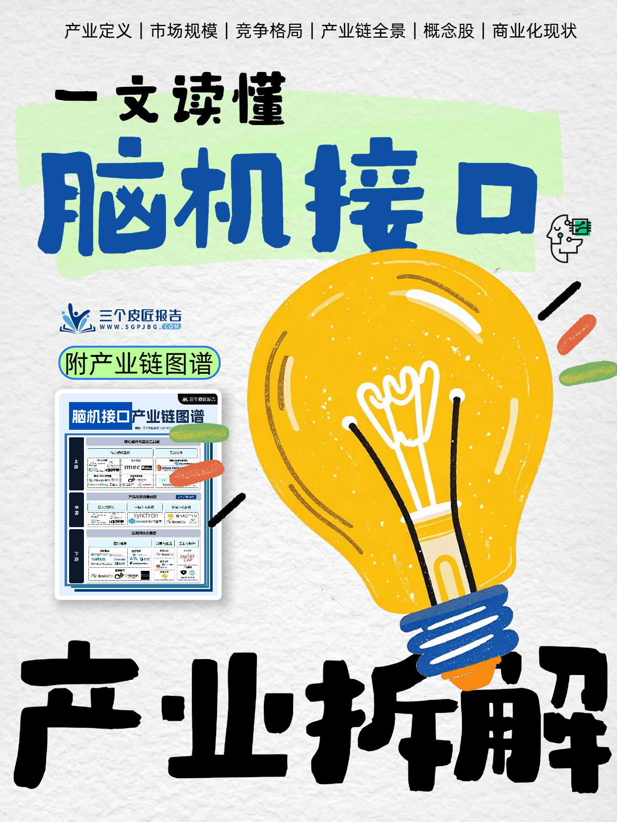 爆发元年！脑机接口产业图鉴｜产业链全景+核心龙头股梳理_搜狐网