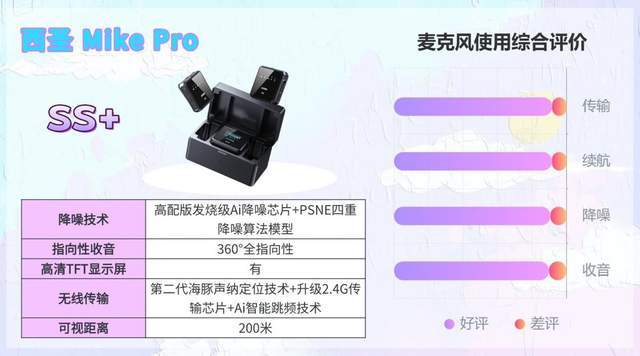 【2026无线麦克风最新选购攻略】领夹麦哪个牌子好？十大品牌整理