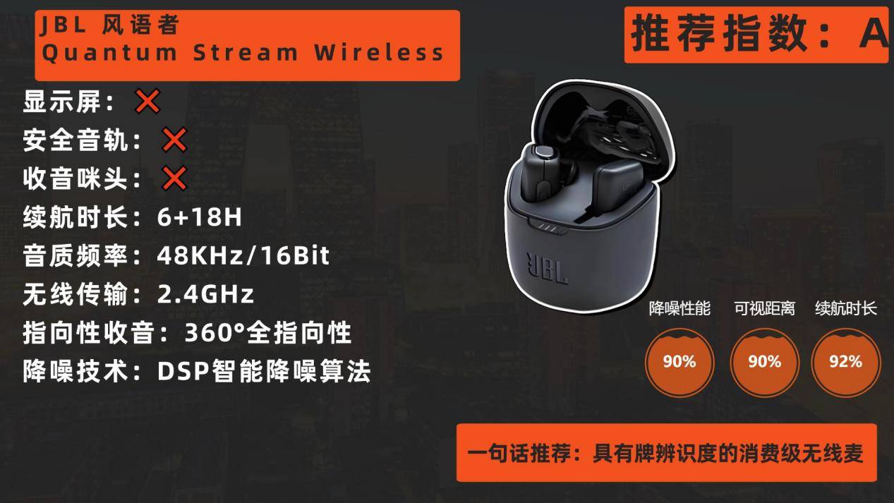 专业录音领夹麦克风什么牌子好？2026高品质音质十大麦克风推荐