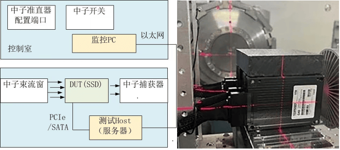 【卫星互联网技术公司】排名：2026年用户口碑与技术实力双优