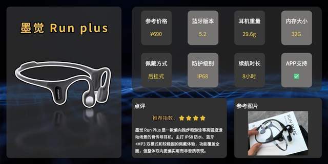 骨传导耳机值得入吗？稳固加防水，看这篇十款性价比运动耳机推荐