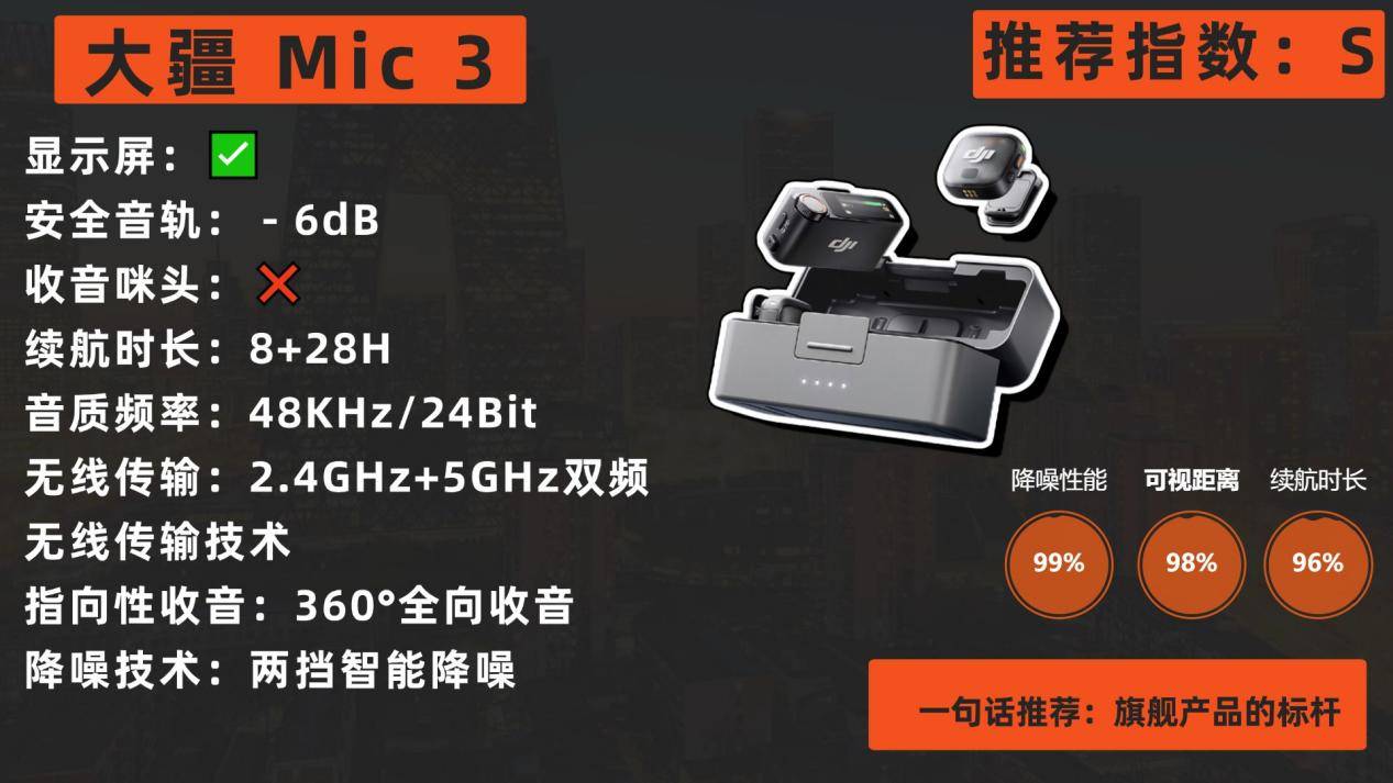 手机直连领夹麦克风什么牌子好?2026创造者常用的领夹麦克风推荐