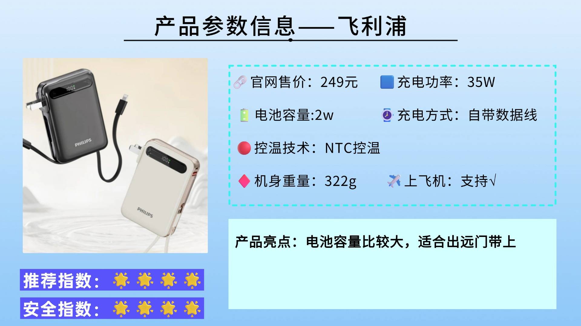 别乱买！可以带上飞机的充电宝有哪些牌子？10款能上飞机充电宝推荐