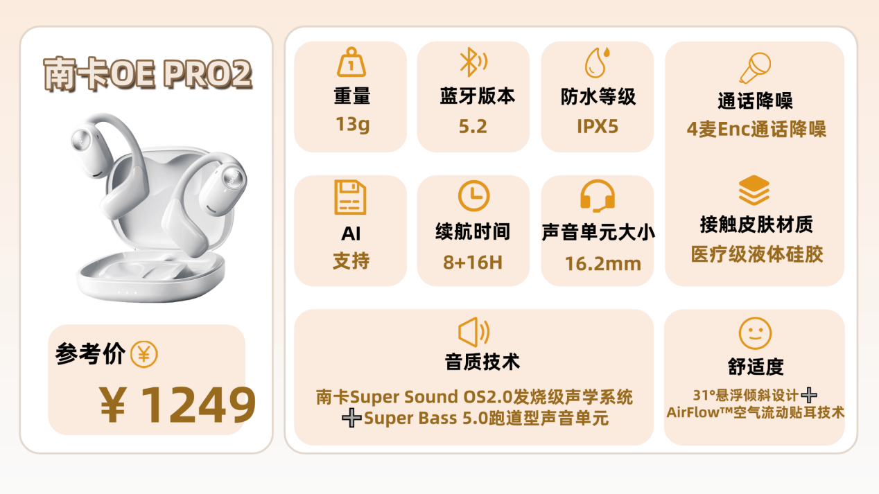 开放式耳机口碑怎么样？2026年十大口碑最好蓝牙耳机品牌推荐