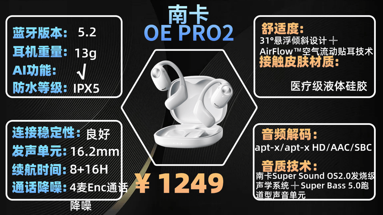 开放式耳机品牌有哪些？2026年开放式耳机品牌排行榜前十名