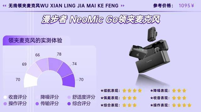 无线领夹麦克风是不是智商税？领夹麦怎么选？2026实测体验分享