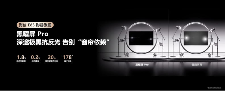 海信发布2026影游旗舰E8S新品，开启RGB-Mini LED换代风暴-家电圈官网