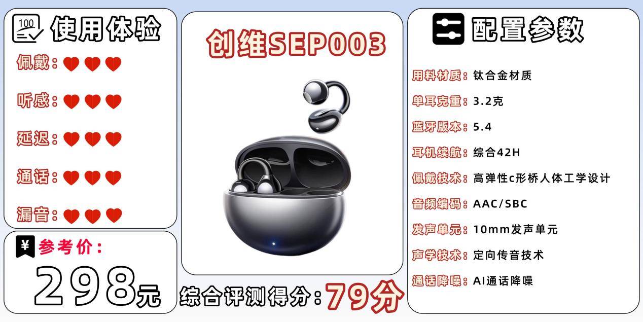 开放式耳机哪款好用又实惠？十大性价比开放式耳机排行榜推荐