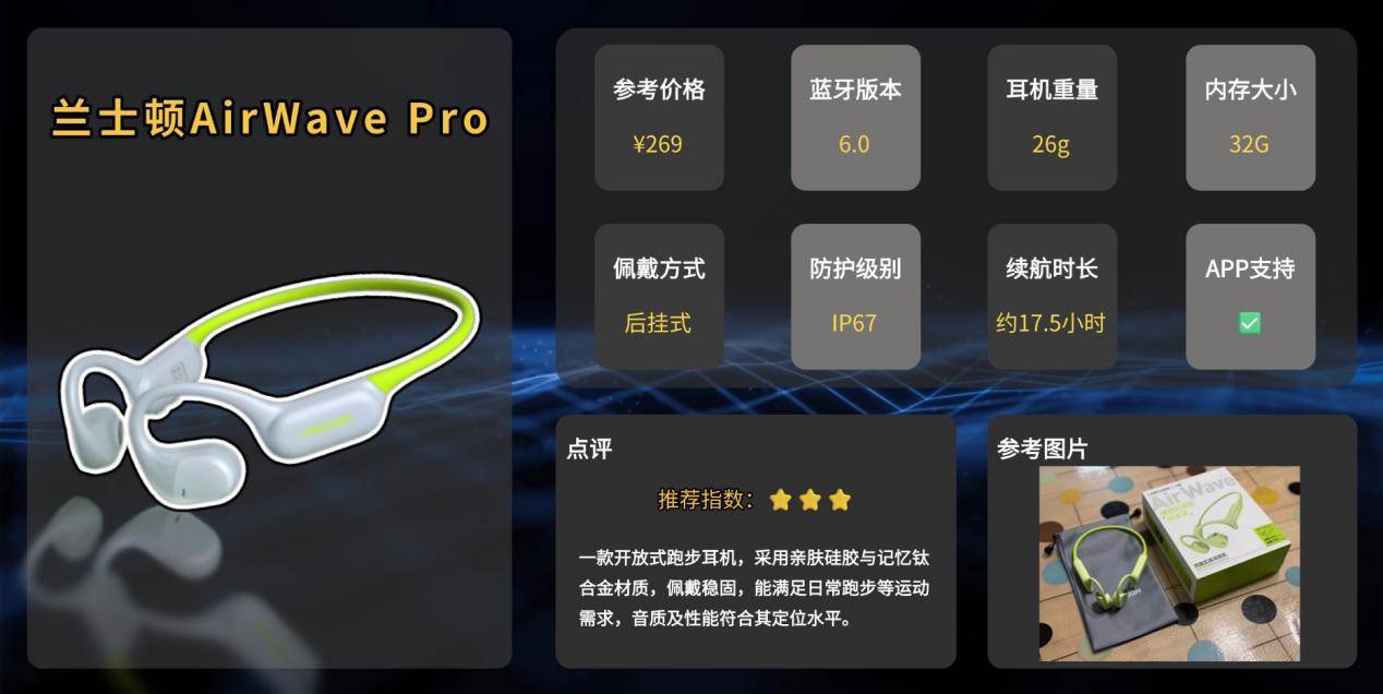 健身戴什么运动耳机？教练亲测十款骨传导耳机，哪款更有性价比