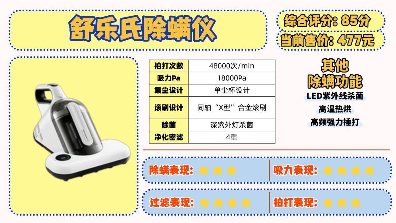 家用除螨仪哪个牌子效果好又实惠？什么牌子除螨仪好用？十大公认好用的除螨仪排名，靠实力出圈！