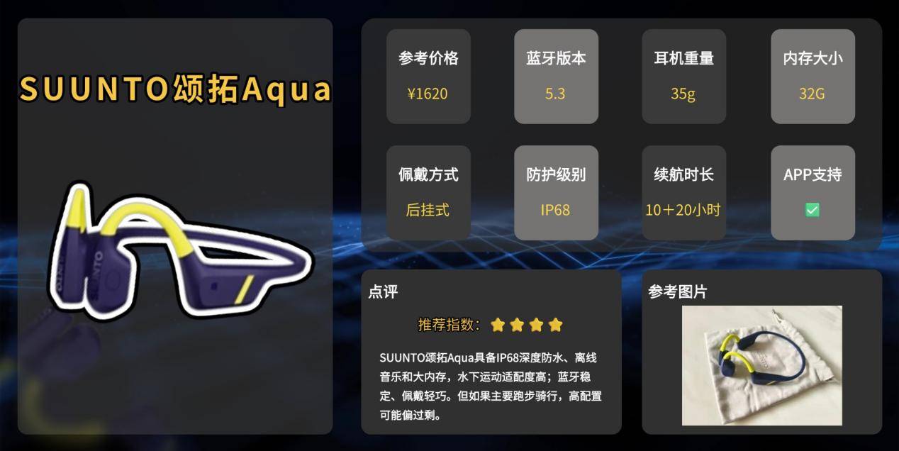 骨传导耳机跑步会掉吗，实测十款热门骨传导耳机，一篇选出性价比