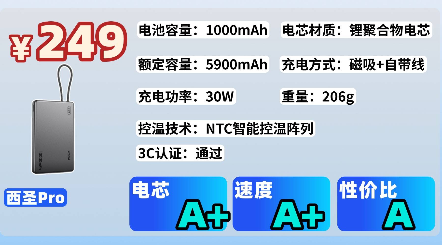 能上飞机的3c充电宝有哪些？西圣、绿联、华为充电宝参数大PK！