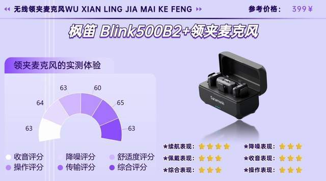 无线麦克风哪个牌子好？降噪收音双在线，十大麦克风使用体验分享