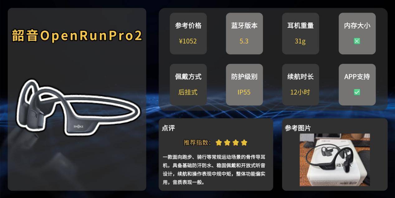 什么骨传导耳机好用,十款热门运动耳机实测,耐用才是硬道理