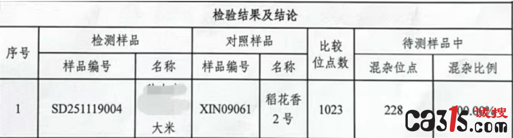 演员周瑞直播带货"稻花香2号"大米被曝品种造假 涉嫌违反法规(图1)