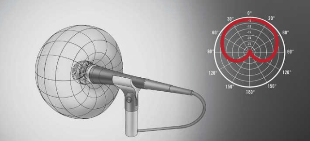 主播会用哪款领夹麦克风？2026十大热门麦克风深度评测与产品推荐