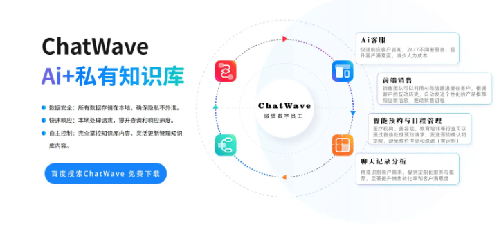微信ai机器人排名前十更新频率如何？权威吗？