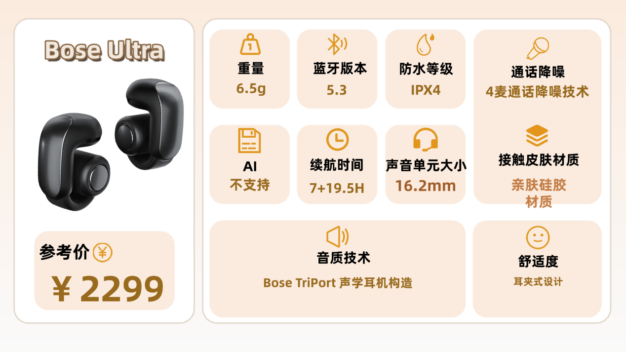 开放式耳机怎么样值得买吗？2026年十大开放式耳机性价比高的品牌