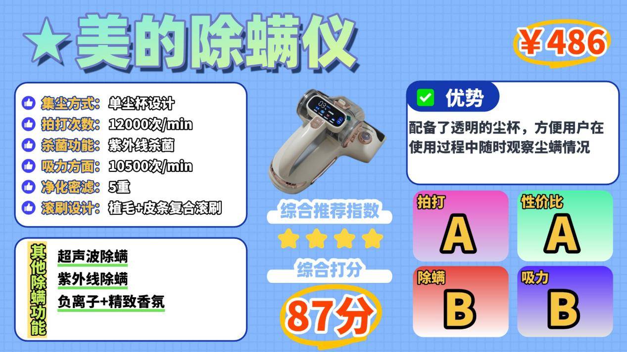 除螨仪真的有用吗还是忽悠？吸尘除螨仪哪个牌子好？精选央视公布十大除螨仪品牌，火出天际！