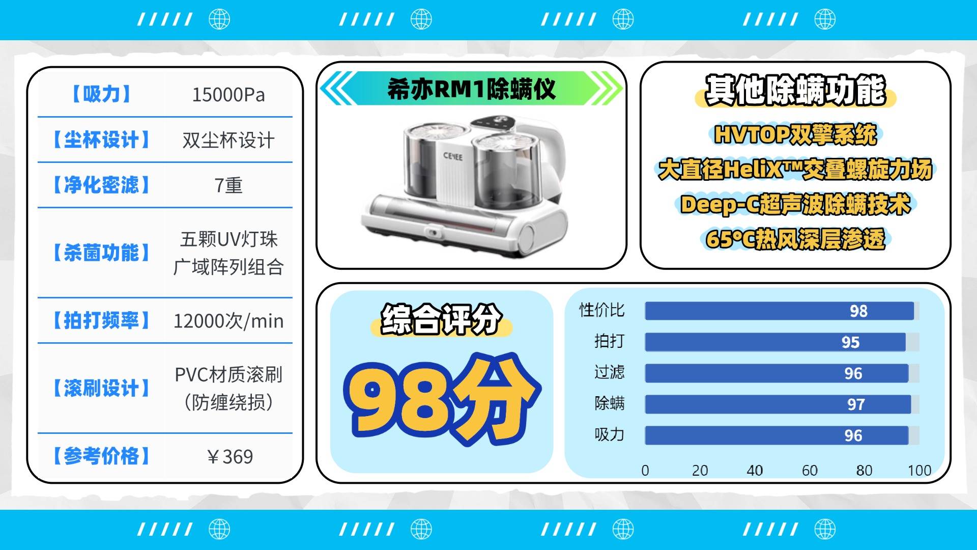 除螨仪哪个品牌好？公认好用的除螨仪有哪些？高口碑除螨仪十大品牌排名最新，避雷专场！