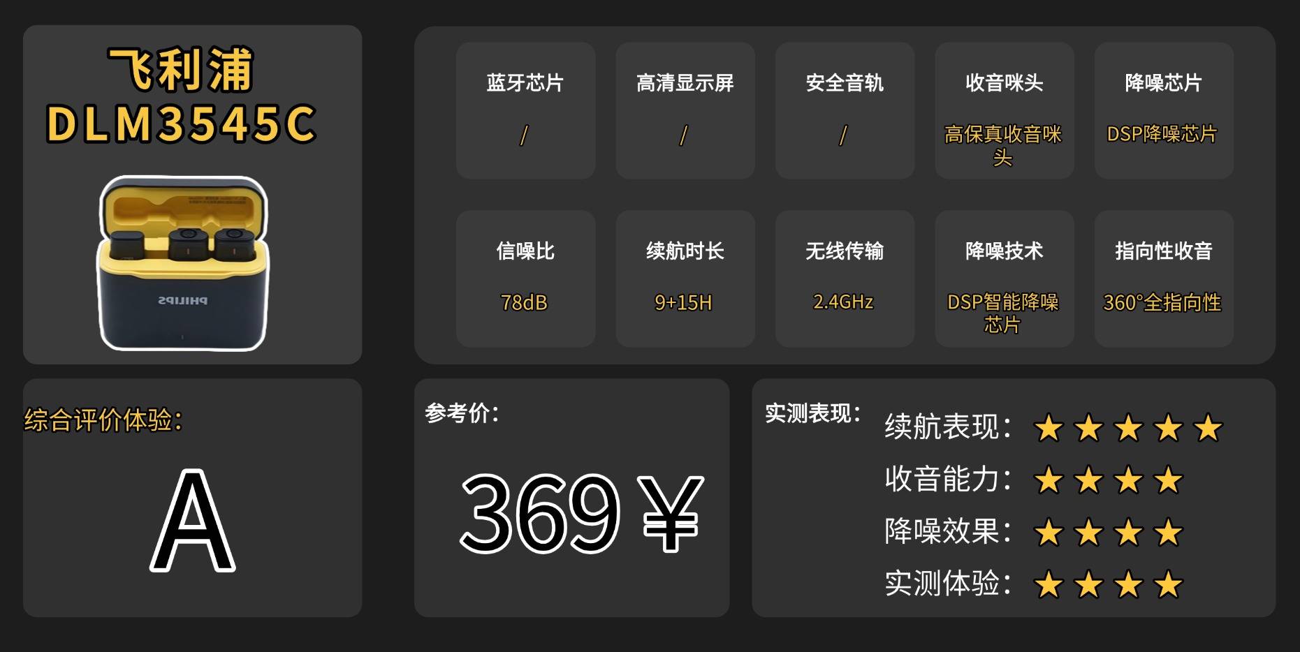 领夹麦克风的降噪效果谁更强?2026年十大热门麦克风实测与推荐