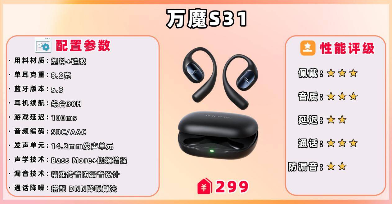 开放式耳机品牌值得推荐哪个?2026热门开放式耳机榜单前十推荐