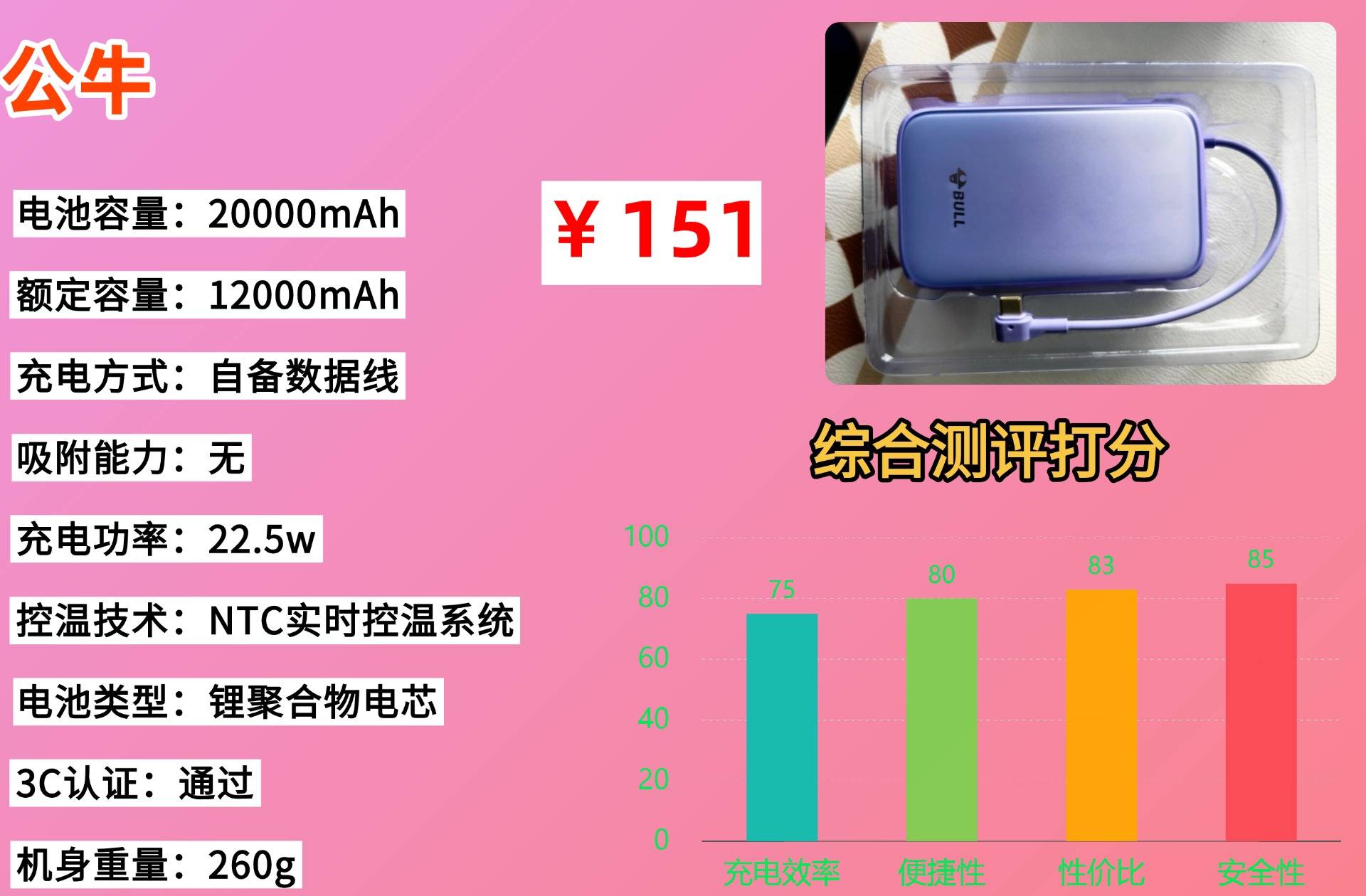 手机充电宝怎么选择实用质量好的?盘点手机充电宝十大品牌排行榜,告别电量焦虑