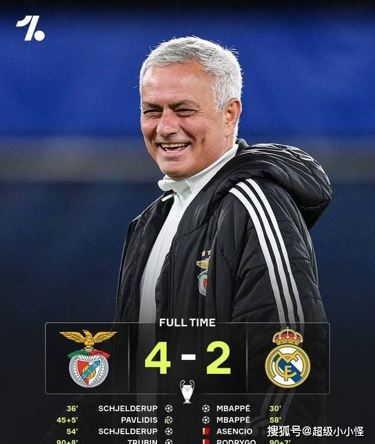 欧冠战报:马德里双雄全被爆冷、本菲卡4-2皇马马竞1-2博得闪耀