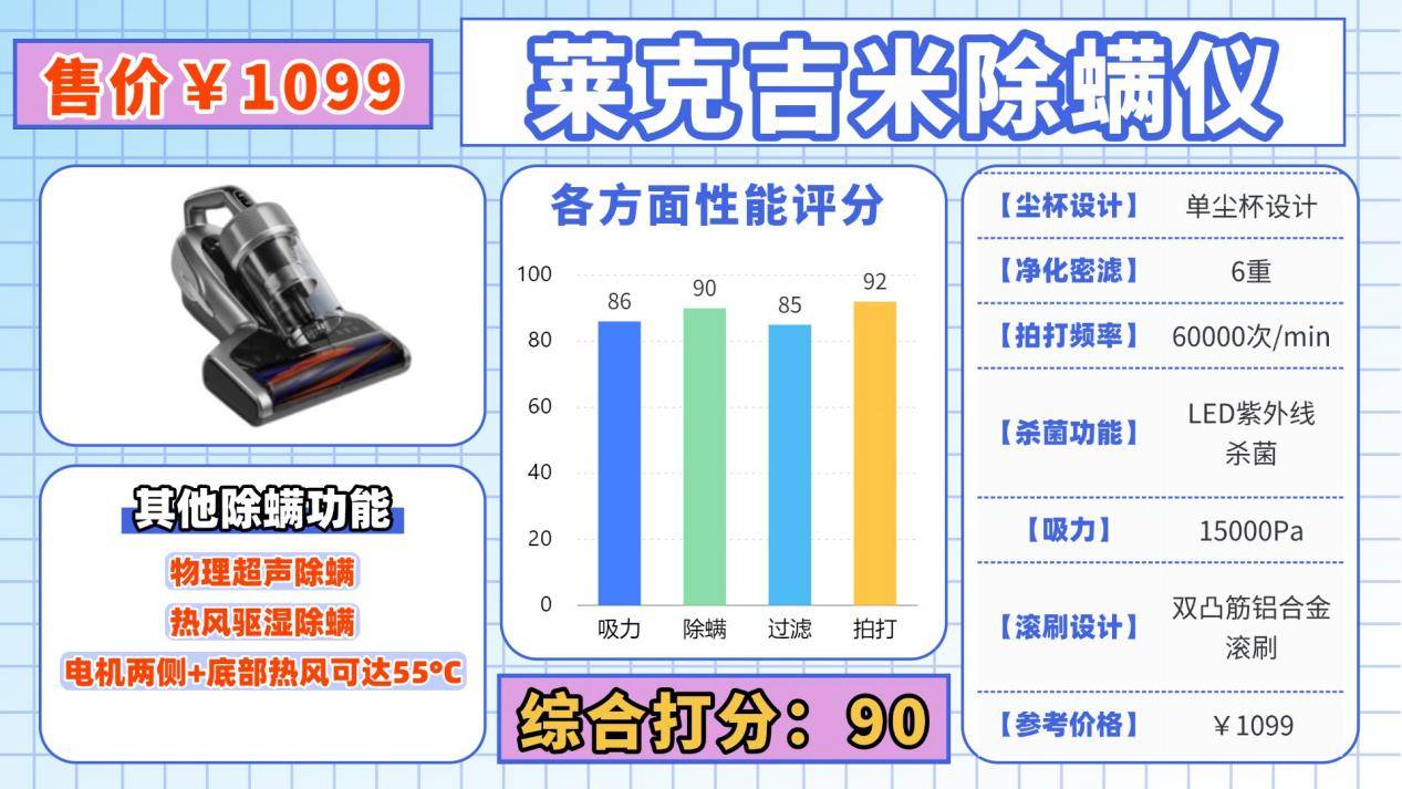 除螨仪哪个牌子的好用质量好？除螨仪什么牌子好？断层爆款除螨仪10大品牌排行榜最新，闭眼入